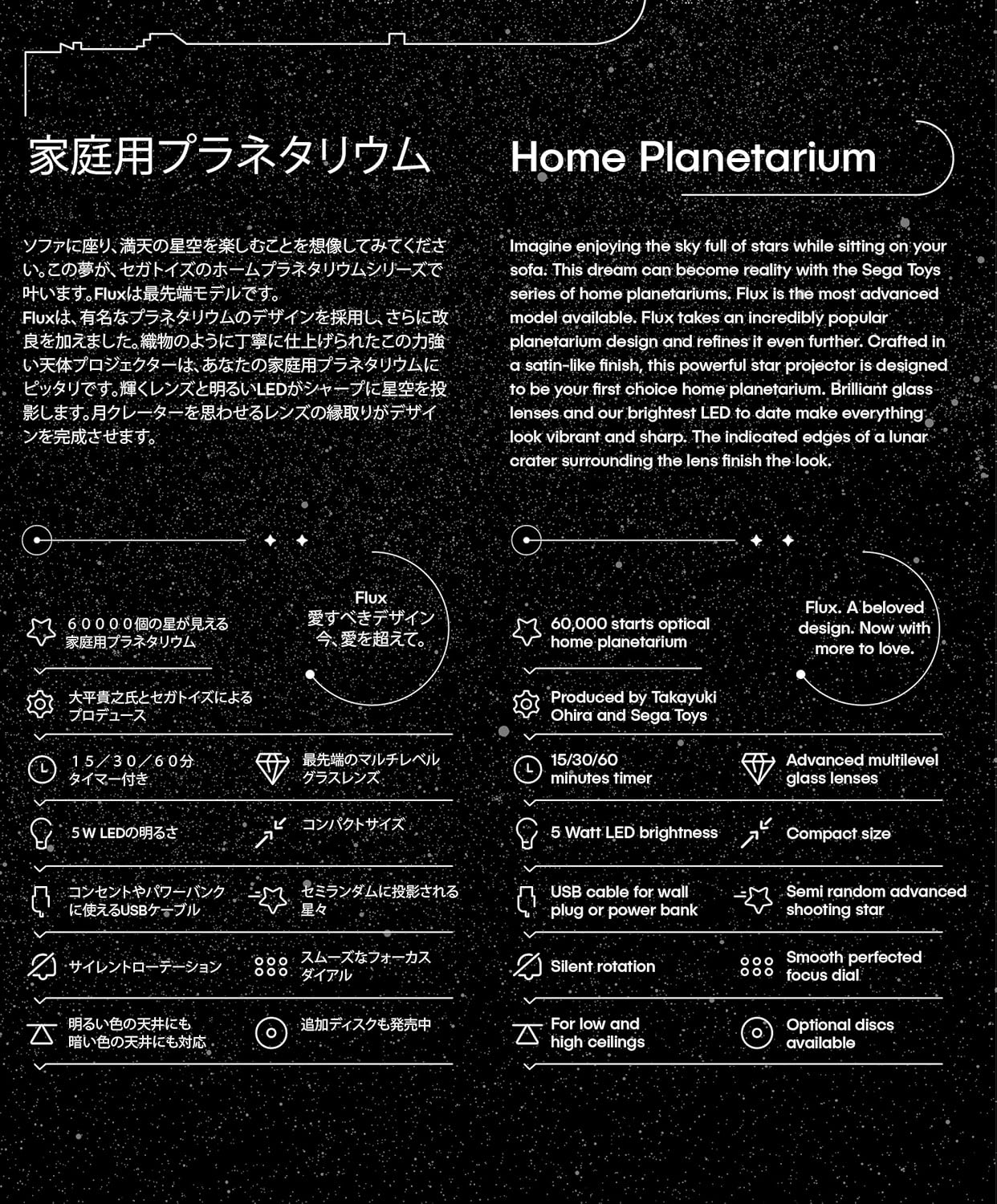 Satin Black Home Planetarium Star Projector K79362