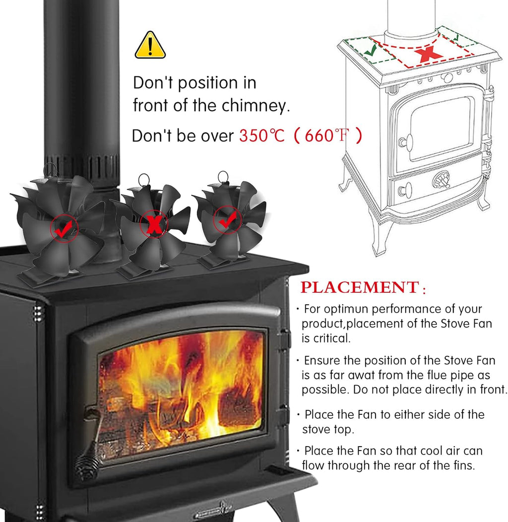 6 Blades Stove Fan with Thermometer Strip Y663035