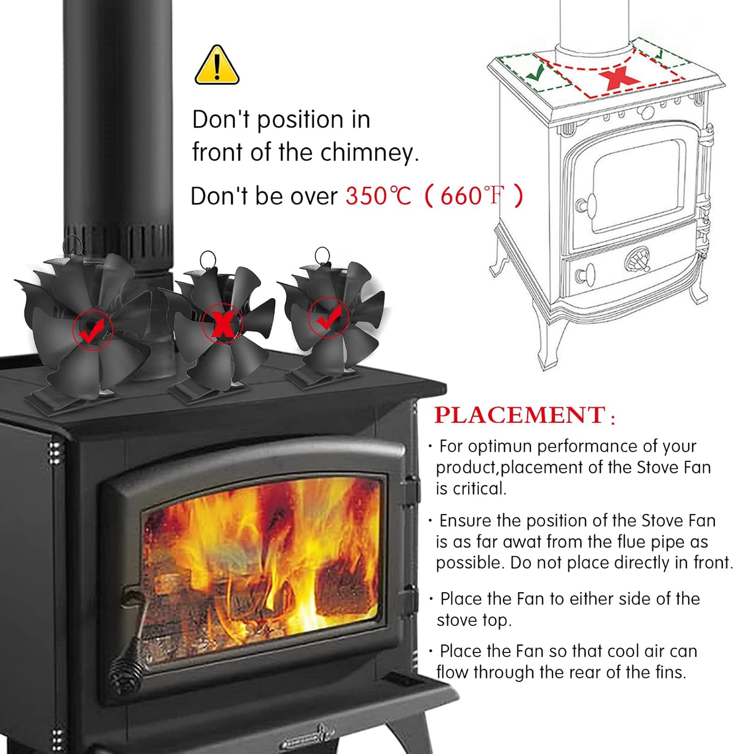 6 Blades Stove Fan with Thermometer Strip Y663035