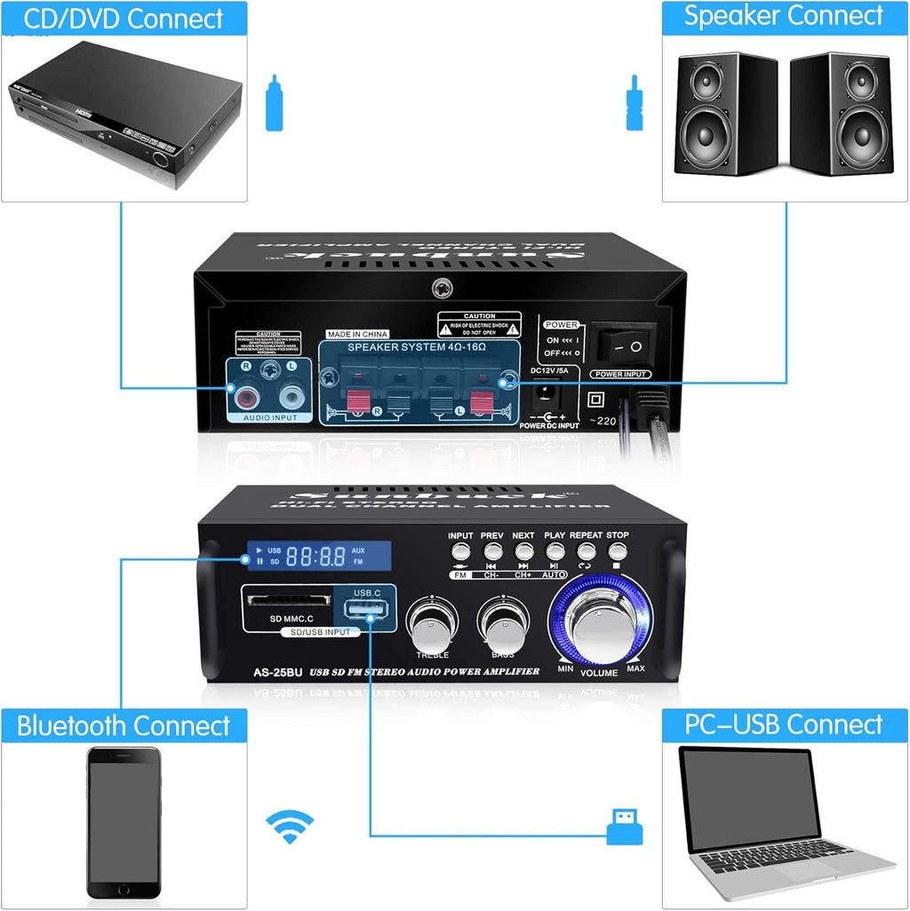 180W Wireless Bluetooth Stereo Amplifier, Dual Channel, Pack of 2 J942
