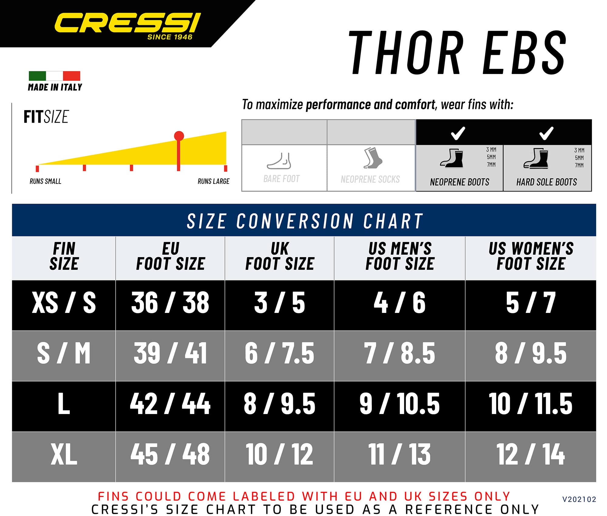 Thor EBS Fins E285824