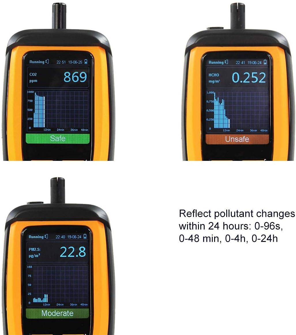 Air Quality Monitor CO2 Meter PM2.5 HCHO Temperature H404
