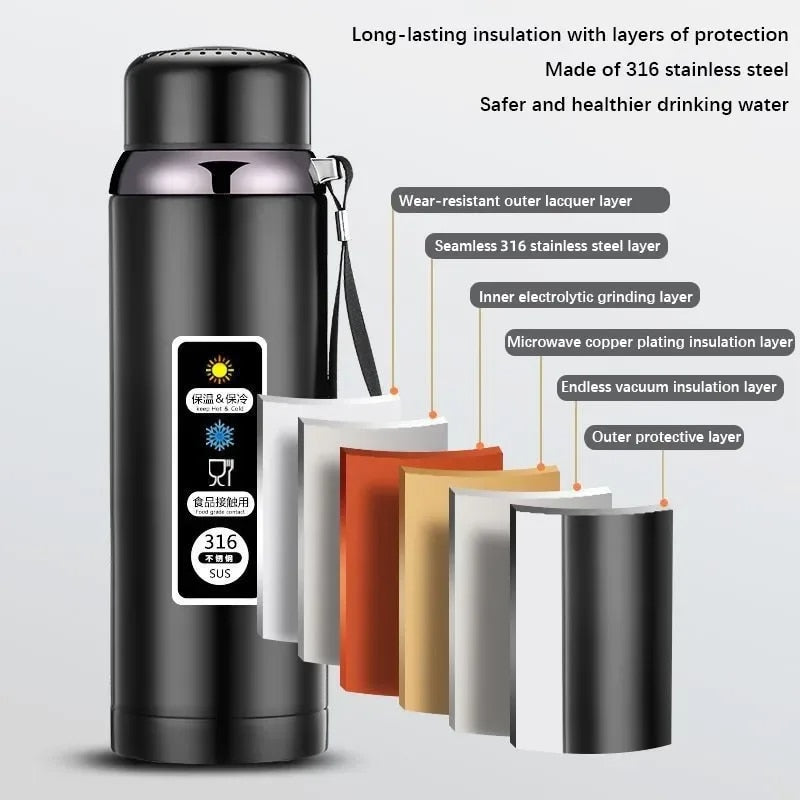 316 Stainless Steel Thermos Bottle Vacuum Flask With Tea Separation Filter LED Temperature Display Leakage-proof Cup 1.0L blue K55998