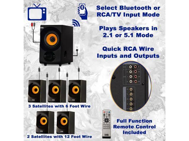 5.1 Bluetooth Speaker System C73137