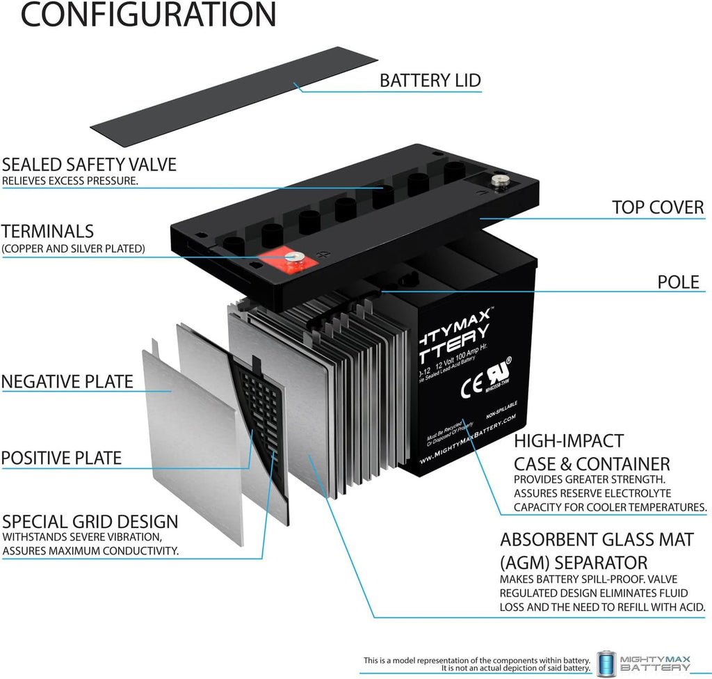 12V 100AH Deep Cycle VRLA Battery X129772