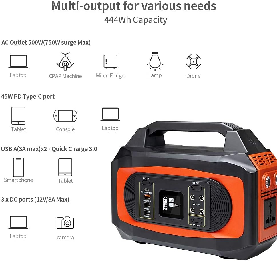 Portable Power Station 500W, 444Wh/120000mAh, 110V Pure Sine Wave AC Outlet Lithium Battery Solar Generator P705668