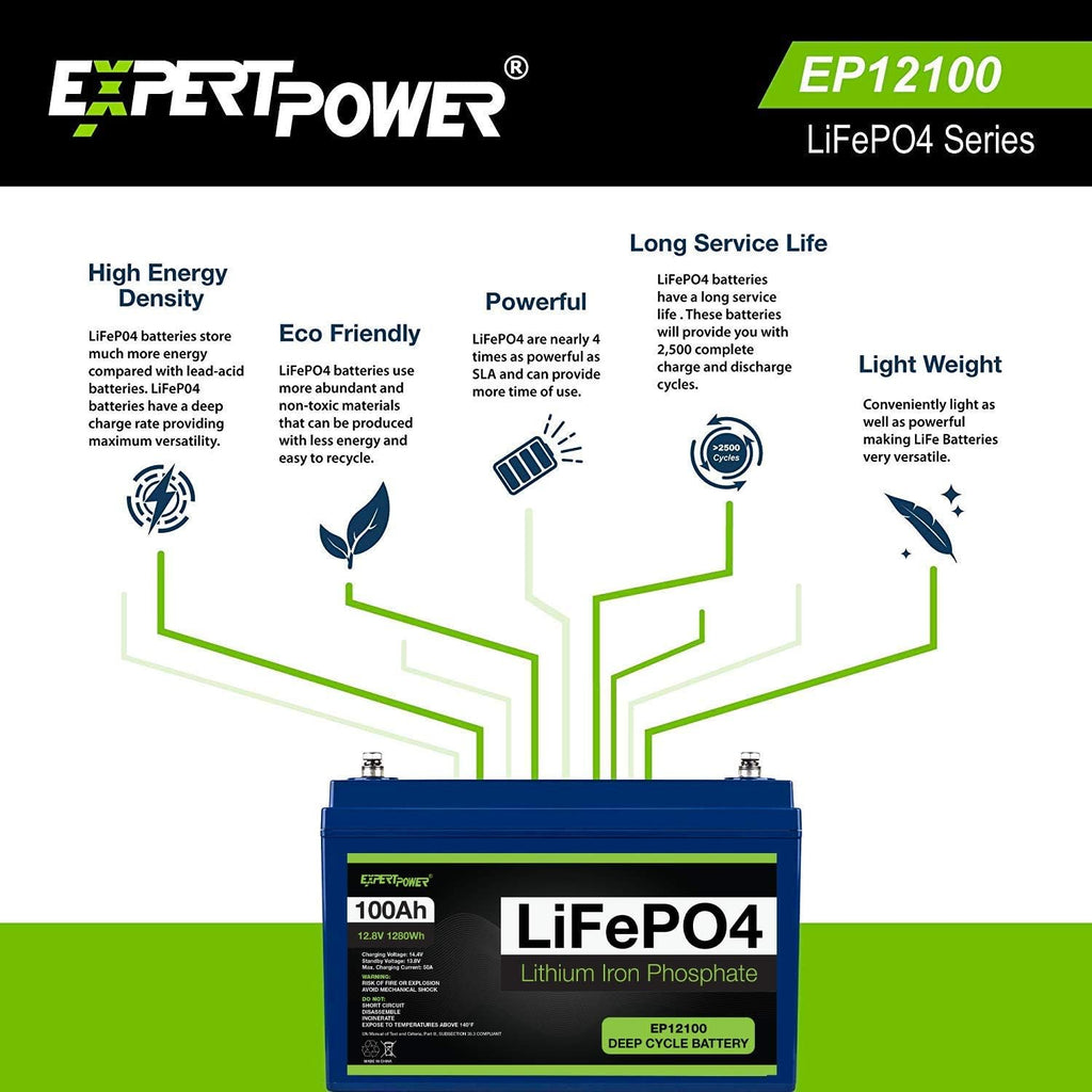 12V 100Ah Lithium LiFePO4 Deep Cycle Rechargeable Battery Q372781