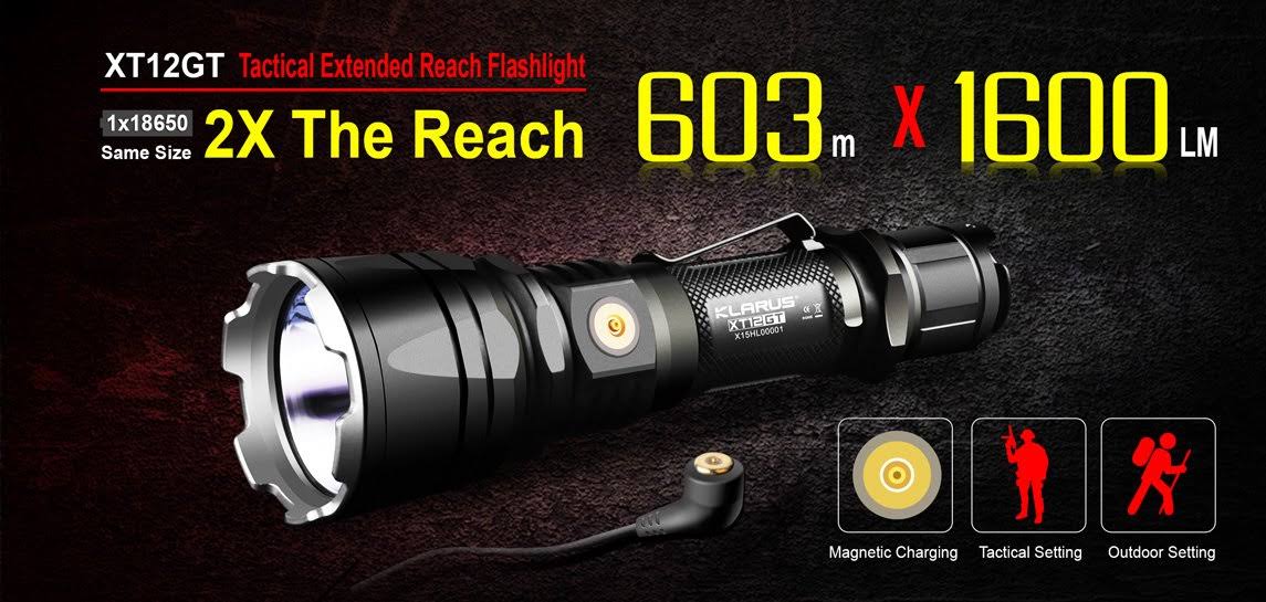 Rechargeable LED Flashlight Q8246