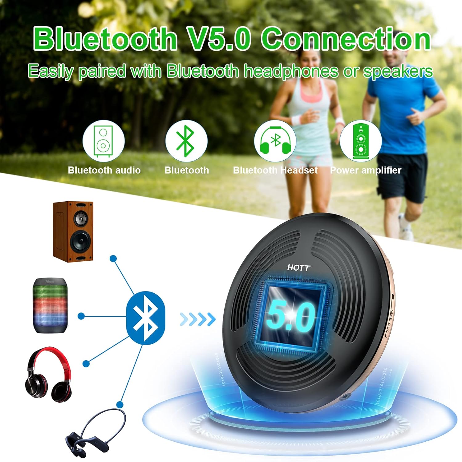 Portable CD Player with Bluetooth FM Transmitter AUX Output Rechargeable 1800mah Touch Button Anti-Skip Shockproof Protection Pack of 2 T506607