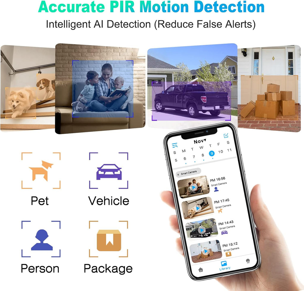Wireless Outdoor Security Cameras with Color Night Vision and IP66 Waterproof L9829