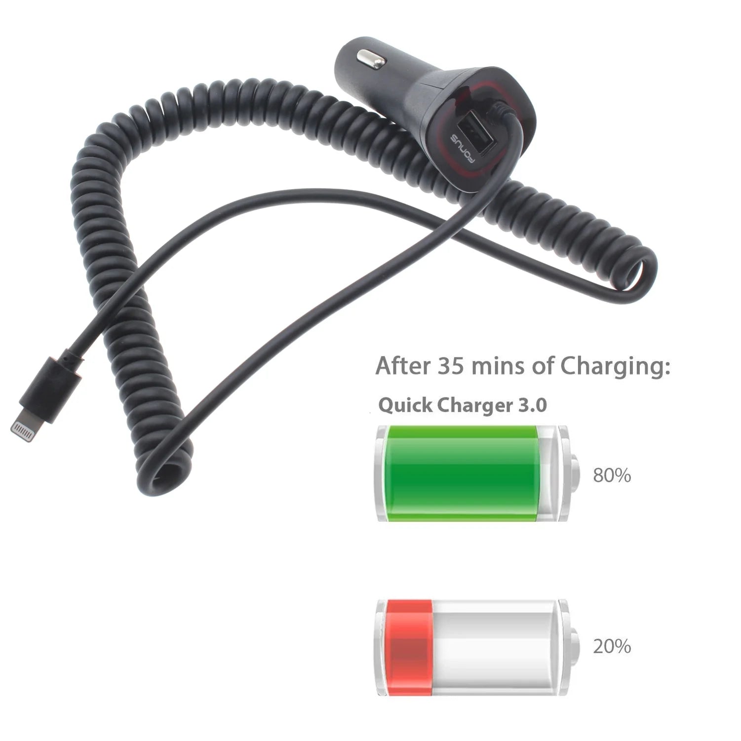 Quick Car Charger USB Port DC Socket T1573