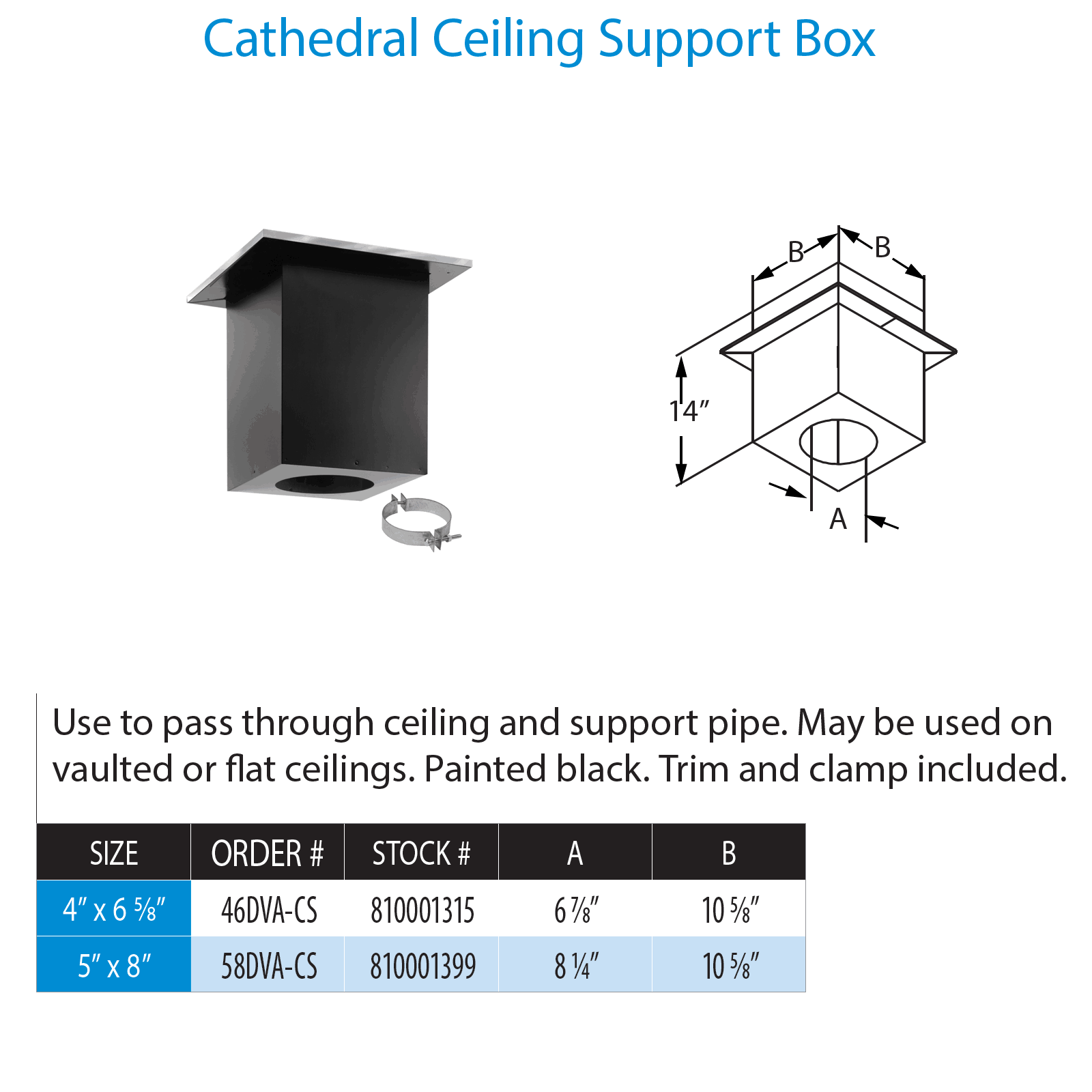 Cathedral Ceiling Support Box R322517