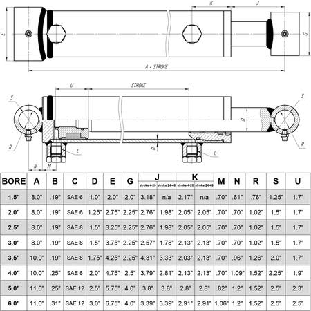 Hydraulic Cylinder Cross Tube 3x22 Bore, 18 J722