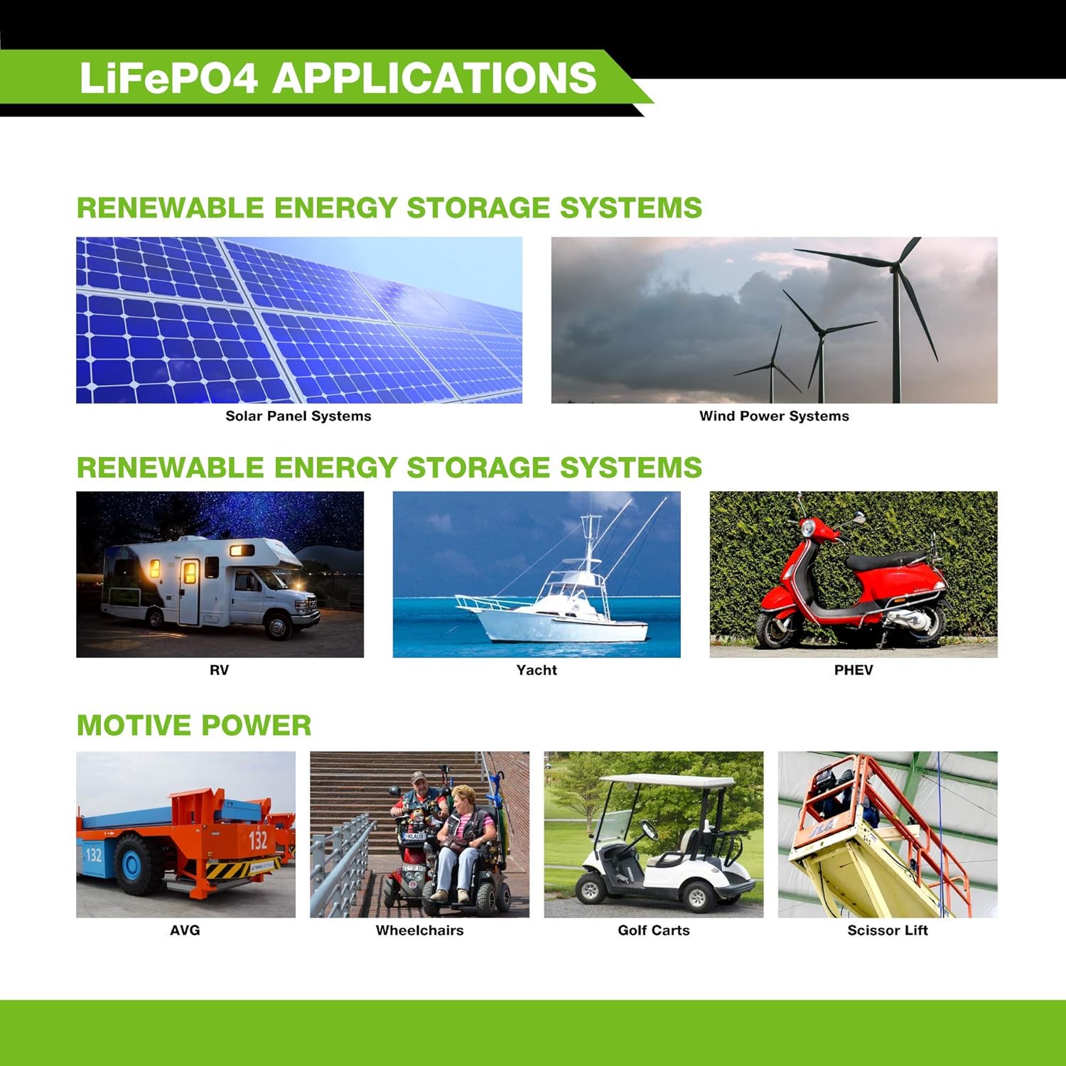 12V 100Ah Lithium LiFePO4 Deep Cycle Rechargeable Battery Q372781