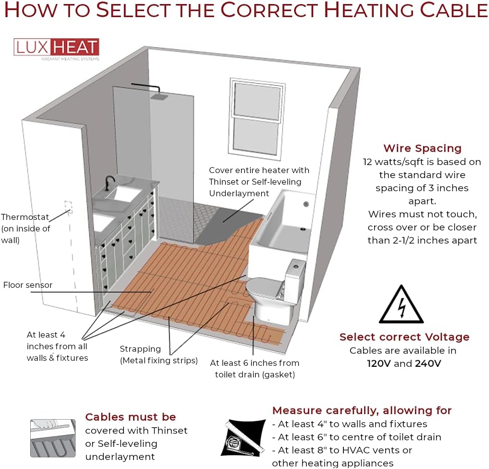 20 Sqft 120v Electric Radiant Floor Heating System Under Tile with WiFi Programmable Thermostat J9814