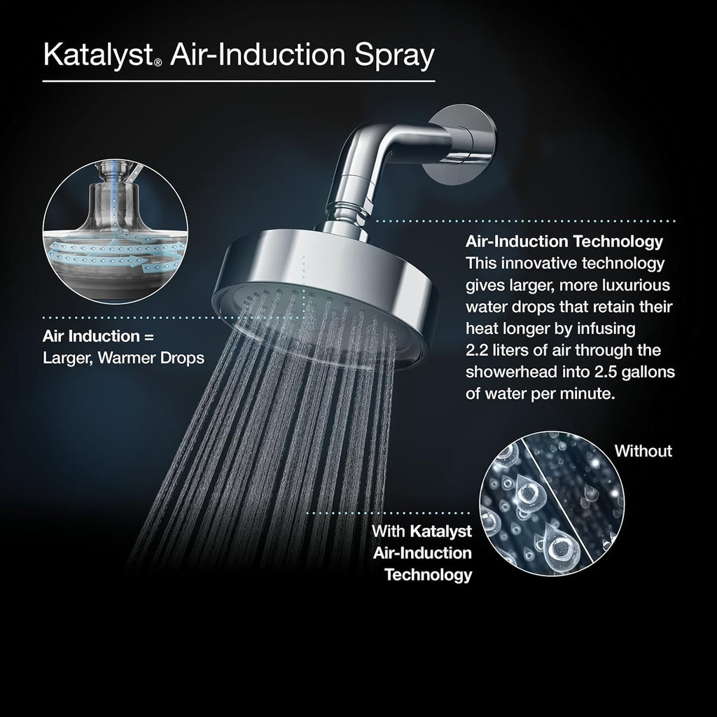 Polished Chrome Single-Function Showerhead M65939