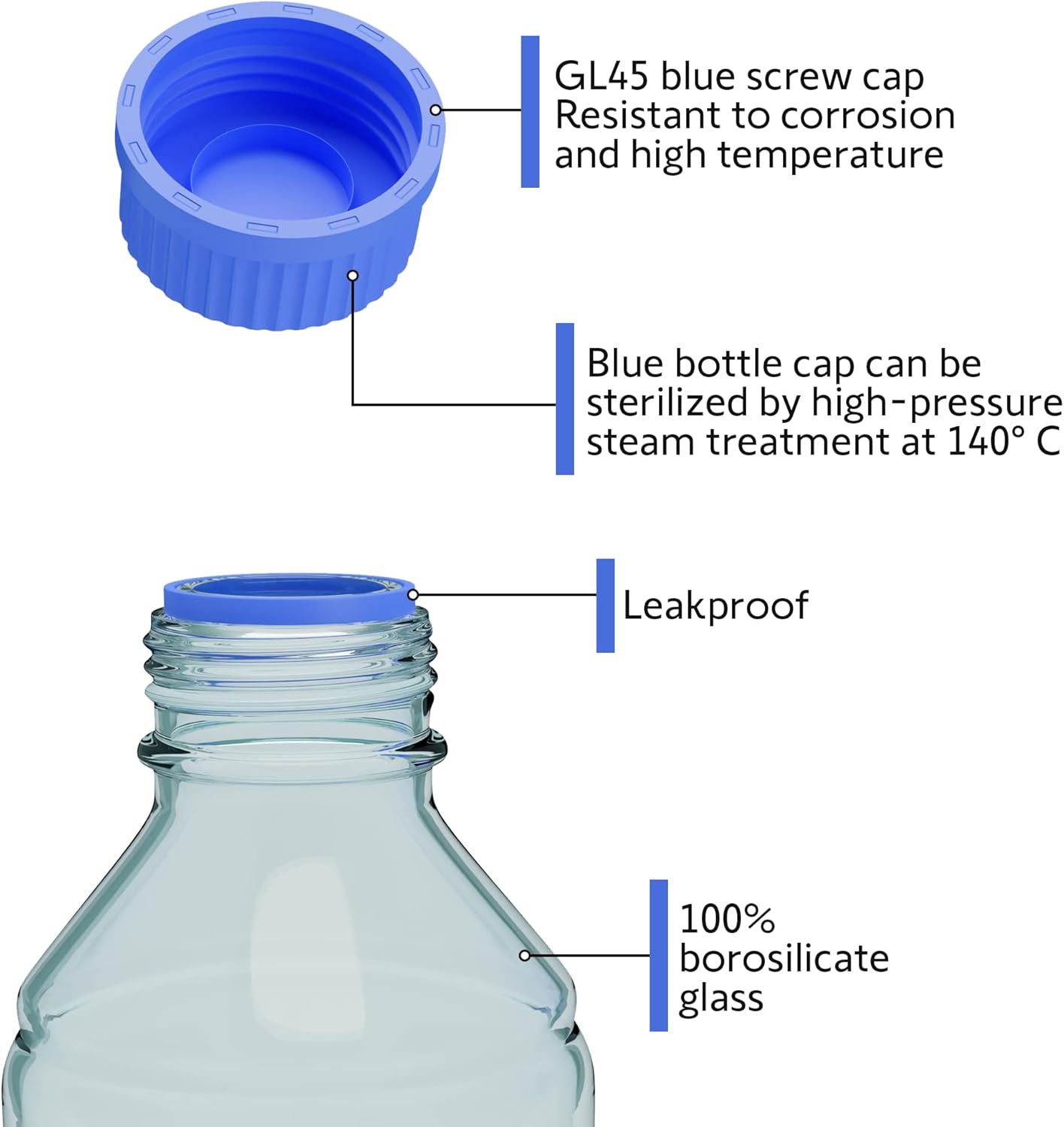 1000ml Borosilicate Glass Storage Bottles with GL45 Blue Screw Cap, 2pcs I830293