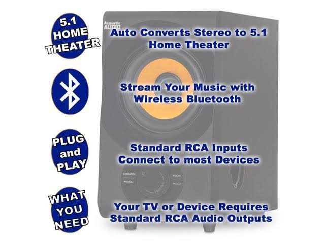 5.1 Bluetooth Speaker System C73137