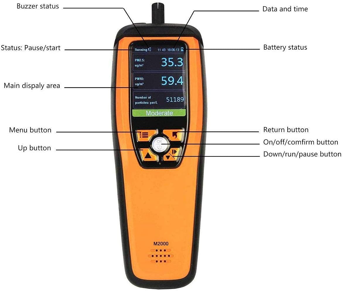 Air Quality Monitor CO2 Meter PM2.5 HCHO Temperature H404
