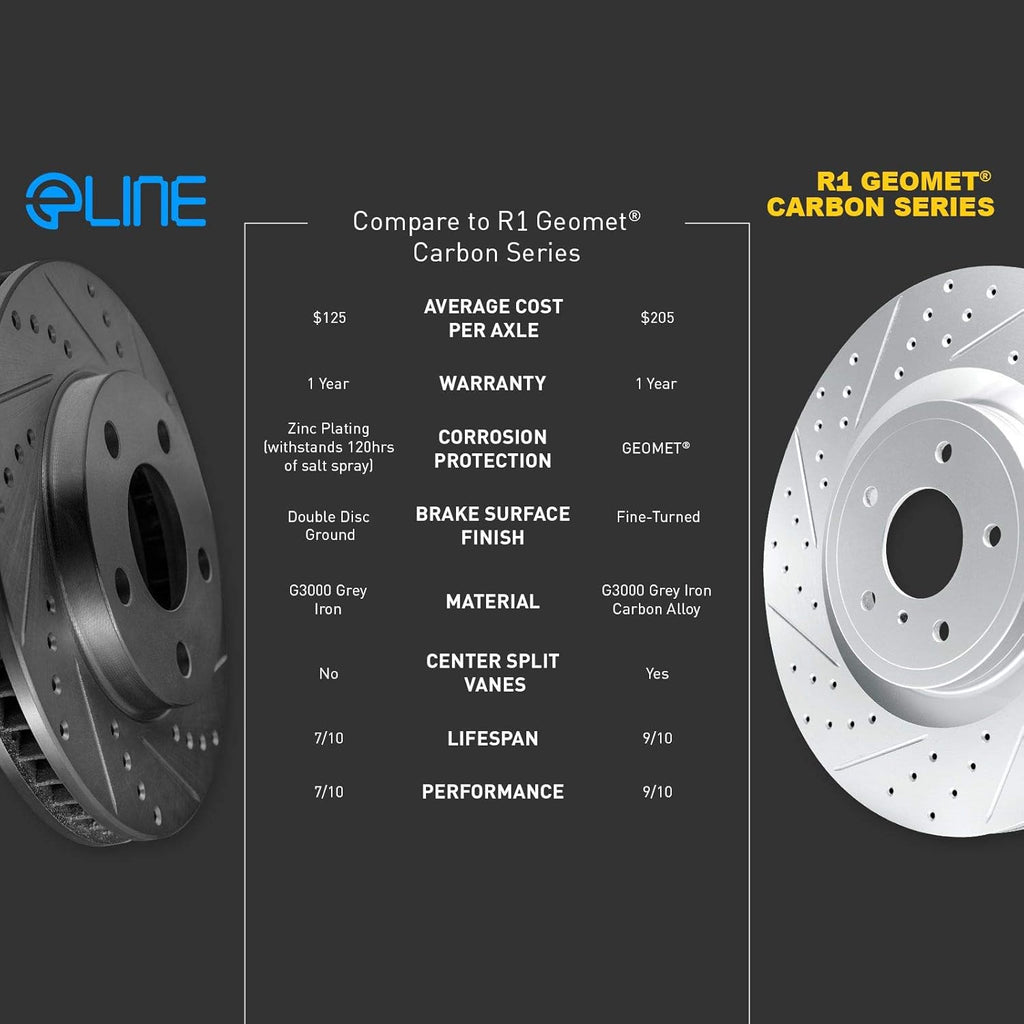 Rear Brakes and Rotors Kit, Semi Metallic Brake Pads and Rotors Z4511