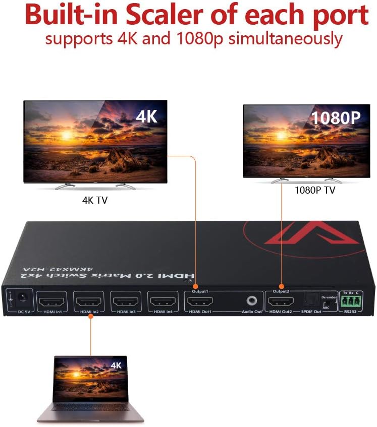 HDMI 2.0 Matrix Switch 4x2 4K@60Hz 4:4:4 HDR HDCP 2.2 18Gbps W2701