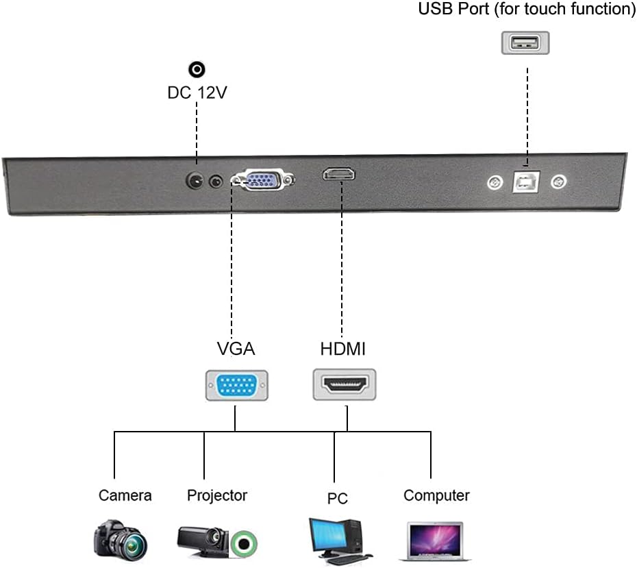 17 Inch Open Frame Touch Screen Monitor with VESA Mounting Bracket I751
