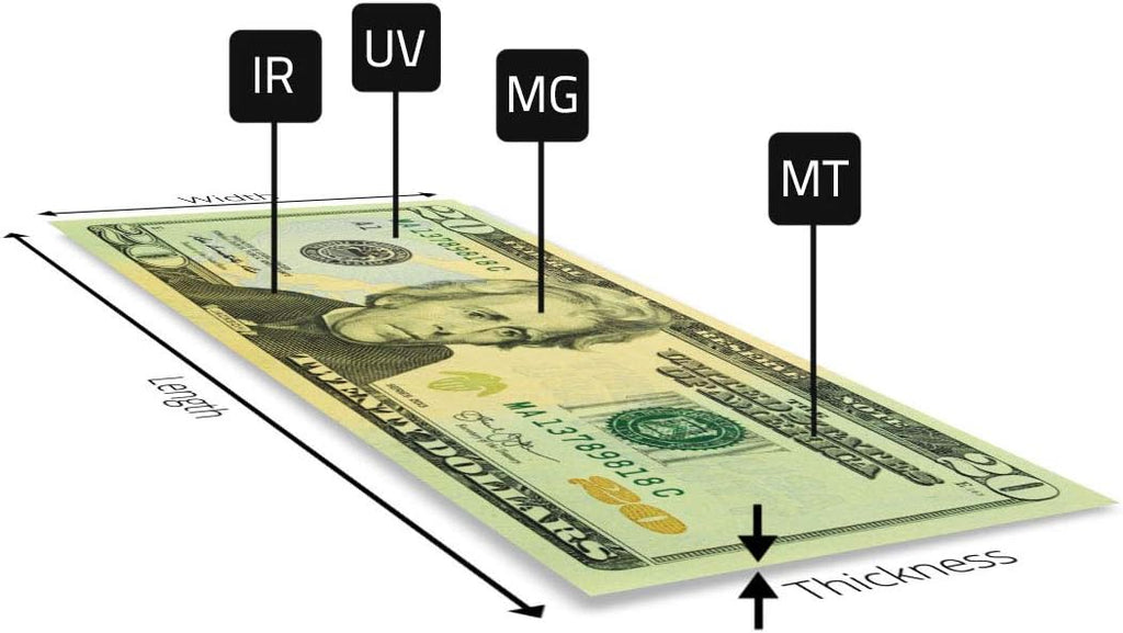 Bill Value Counter & Counterfeit Detector Money Cash Currency Machine T73614