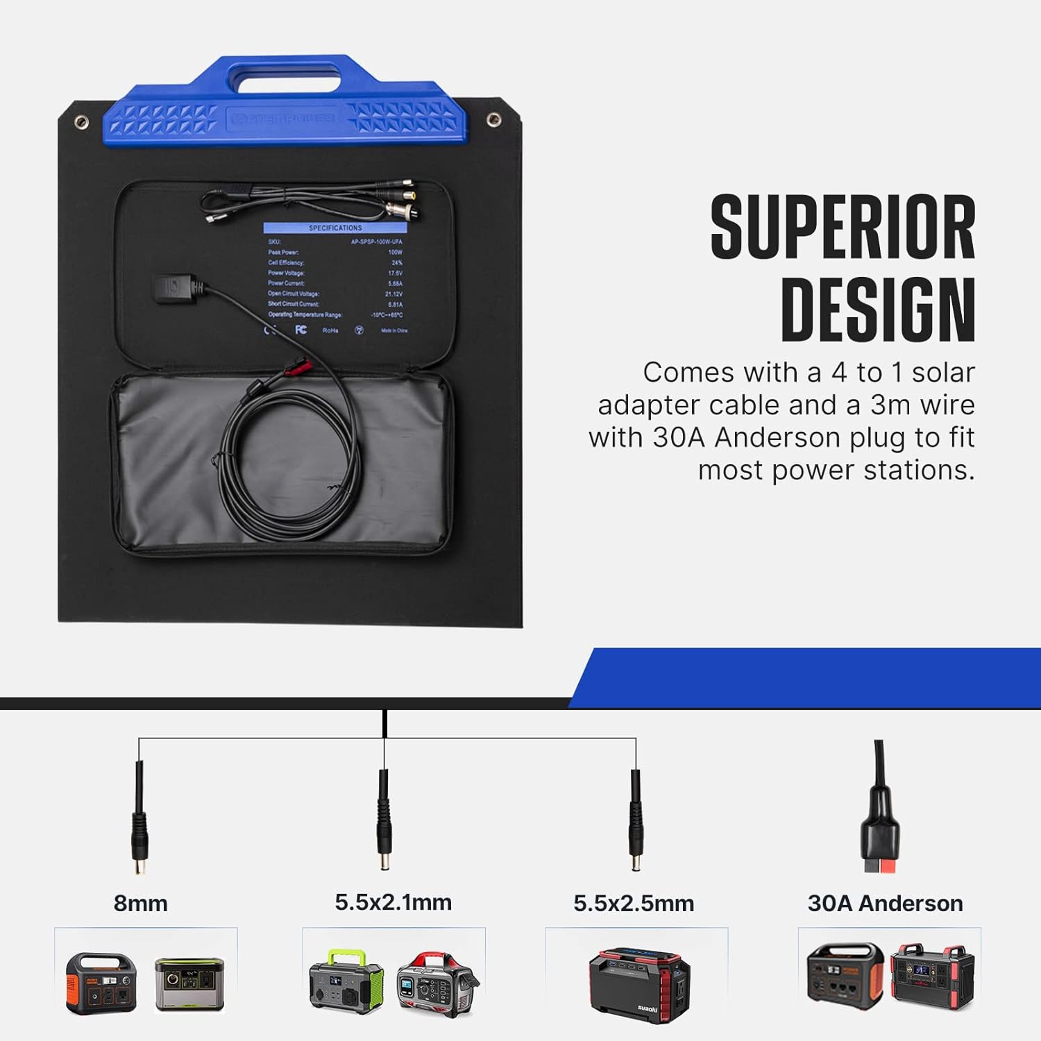 100W Foldable Monocrystalline Solar Panel Suitcase Charger I67379