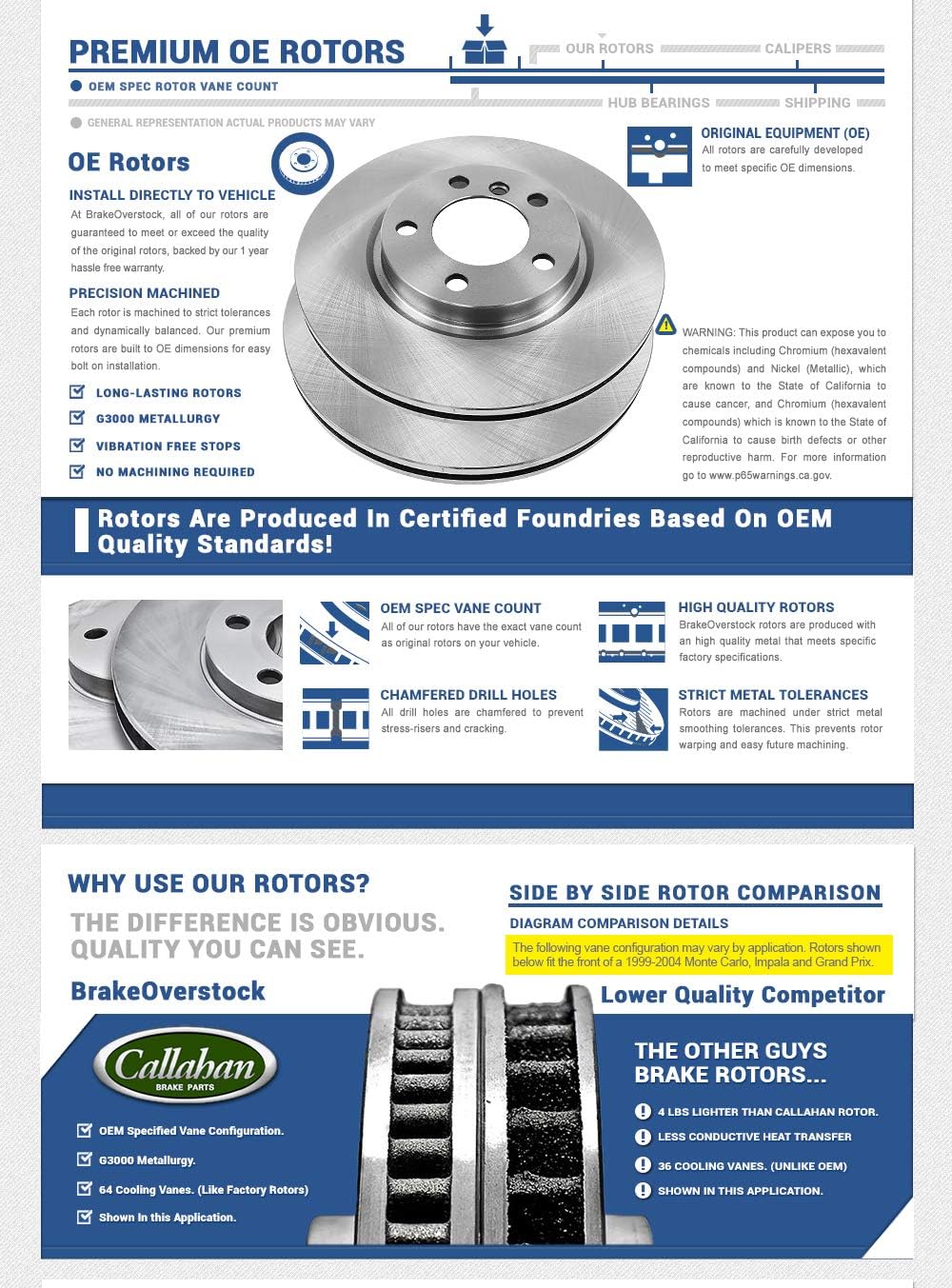 5 Lug Brake Disc Rotors with Ceramic Brake Pads H623