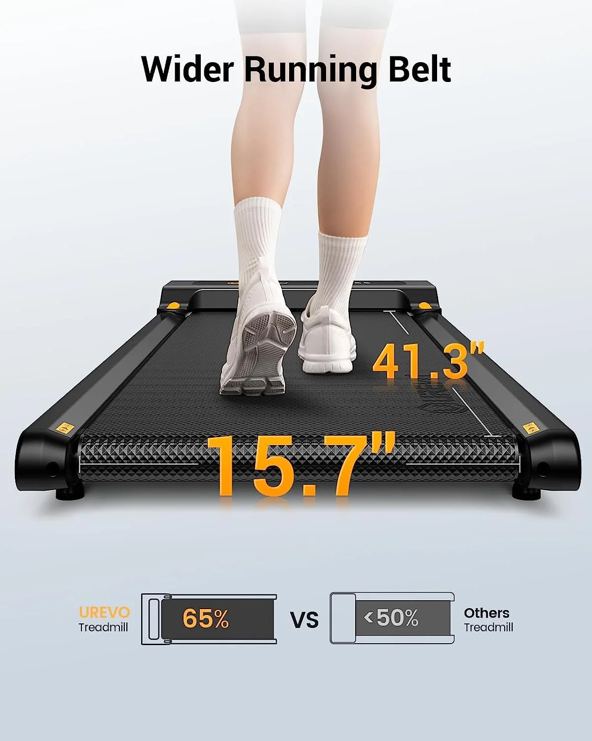 Under Desks Treadmill Walking Pad, Mini Treadmill 2.25HP 265 lb Capacity with Remote Control O9424