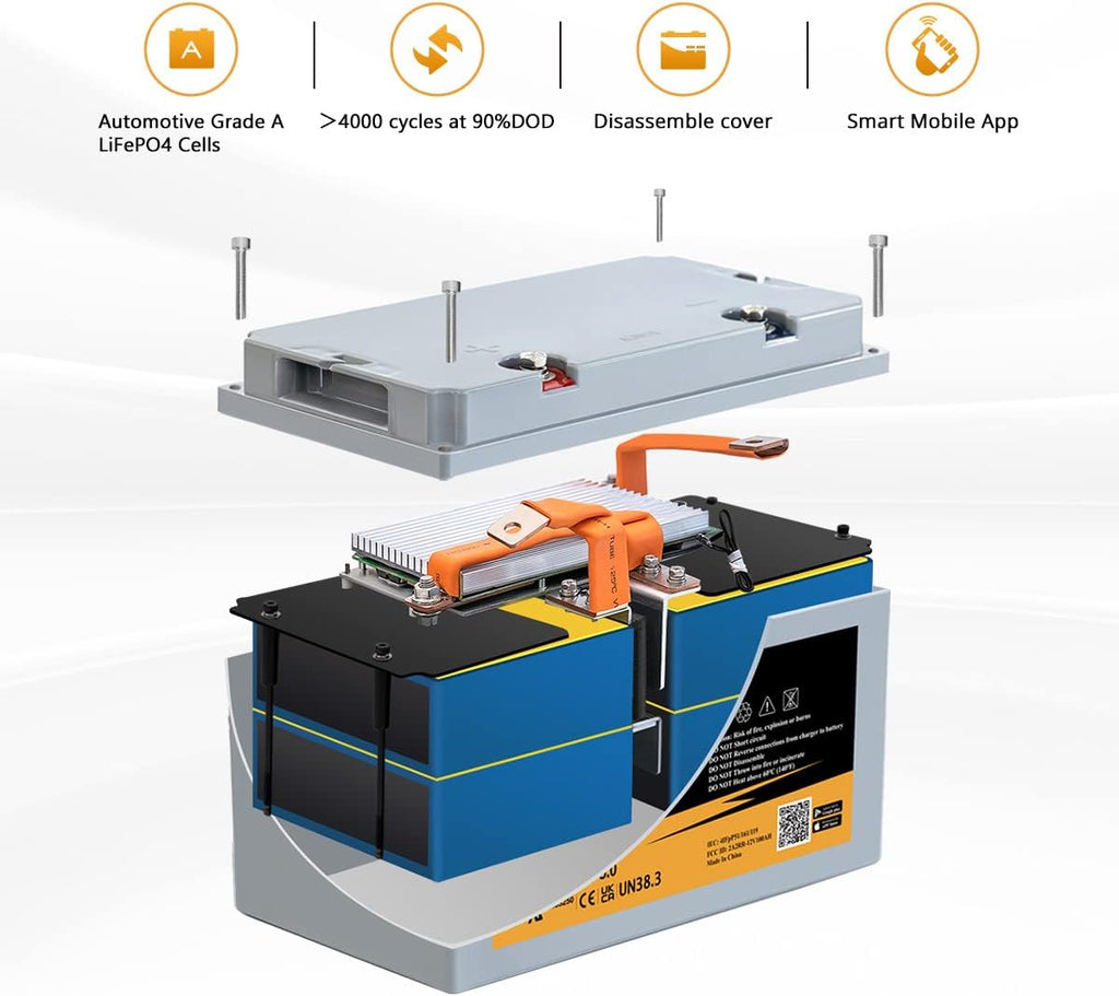 12V 100Ah LiFePO4 Battery with Bluetooth 4000 Cycles Built-in BMS 2Pack Y62075
