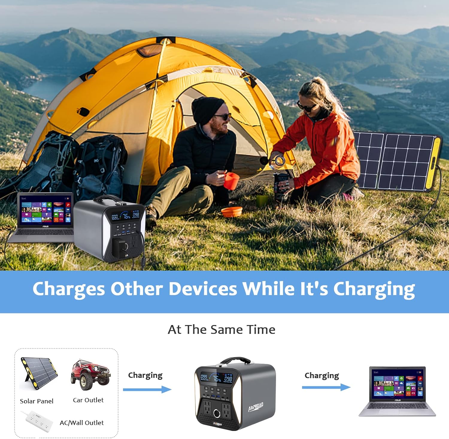 Portable Power Station 300Wh with AC/DC/QC USB Ports C7470