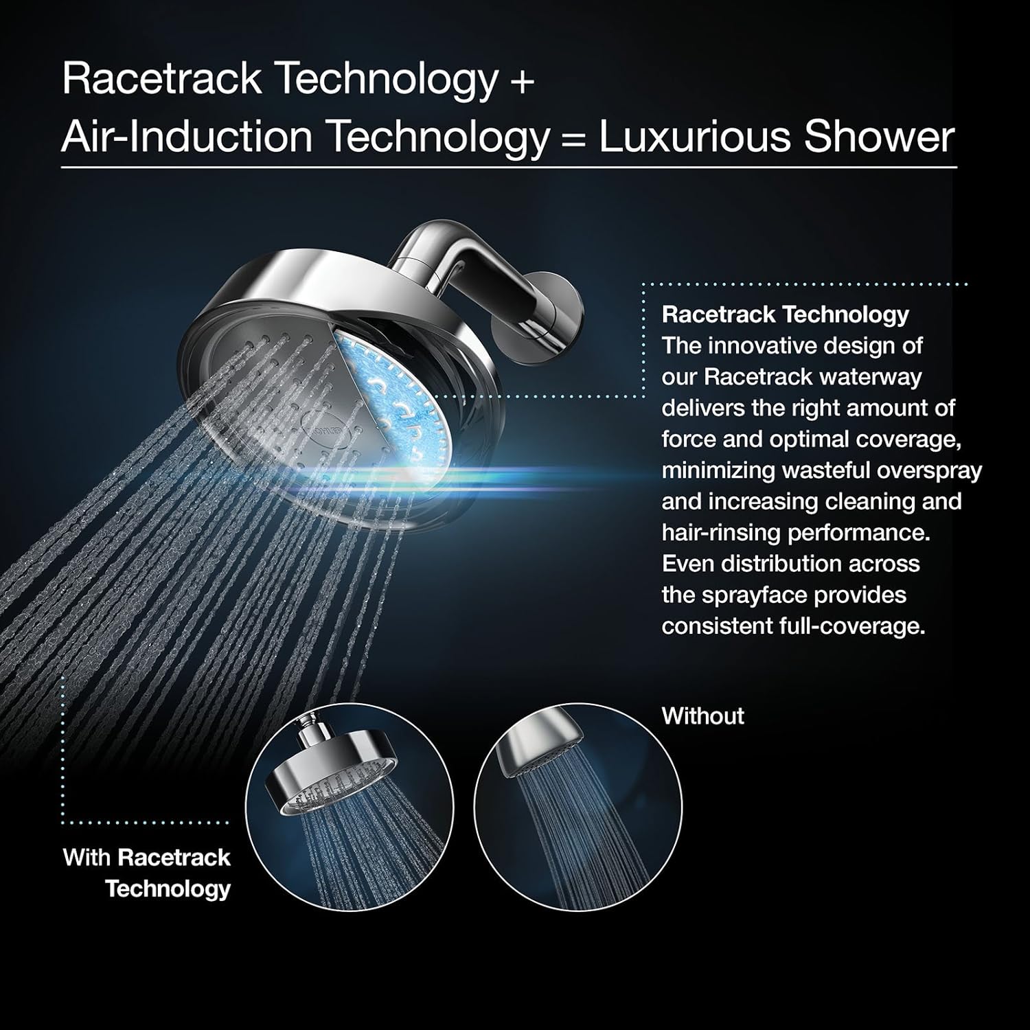 Polished Chrome Single-Function Showerhead M65939
