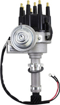 Red Cap Distributor Pack of 2 I5767