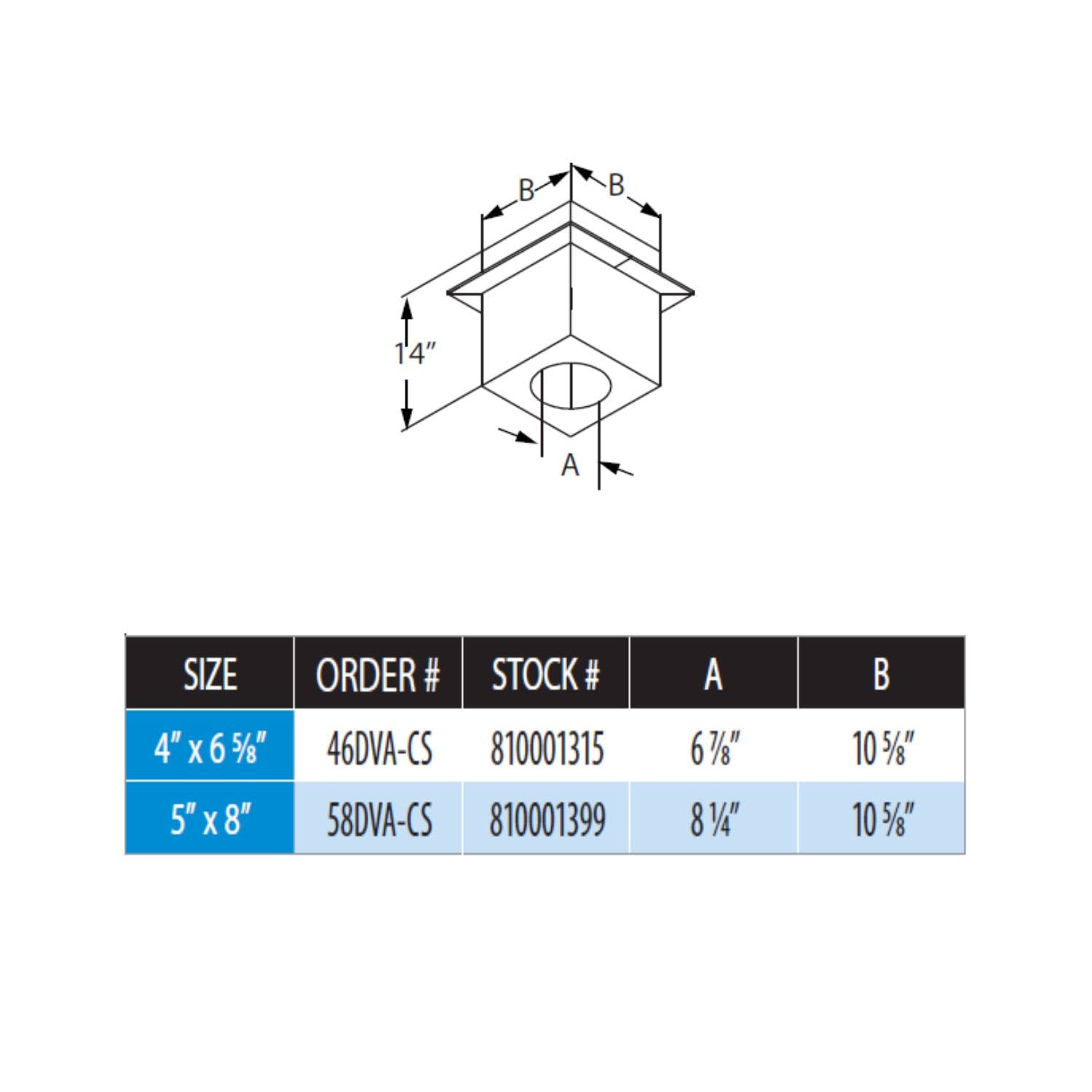 Cathedral Ceiling Support Box R322517