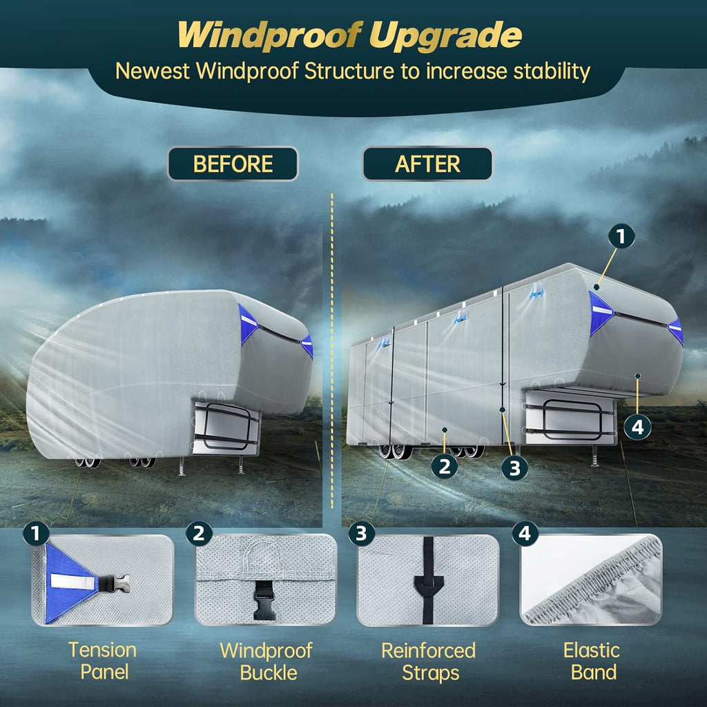 5th Wheel RV Cover with 4 Tire Covers & 2Pcs Extra Winproof Straps E94063