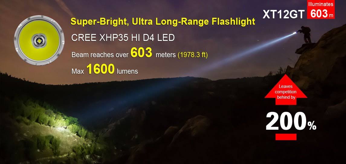 Rechargeable LED Flashlight Q8246