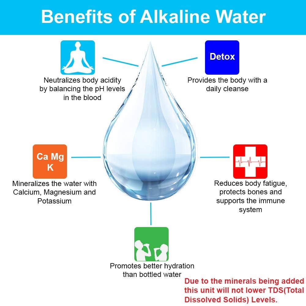 White Countertop Drinking Water Filter Q864434