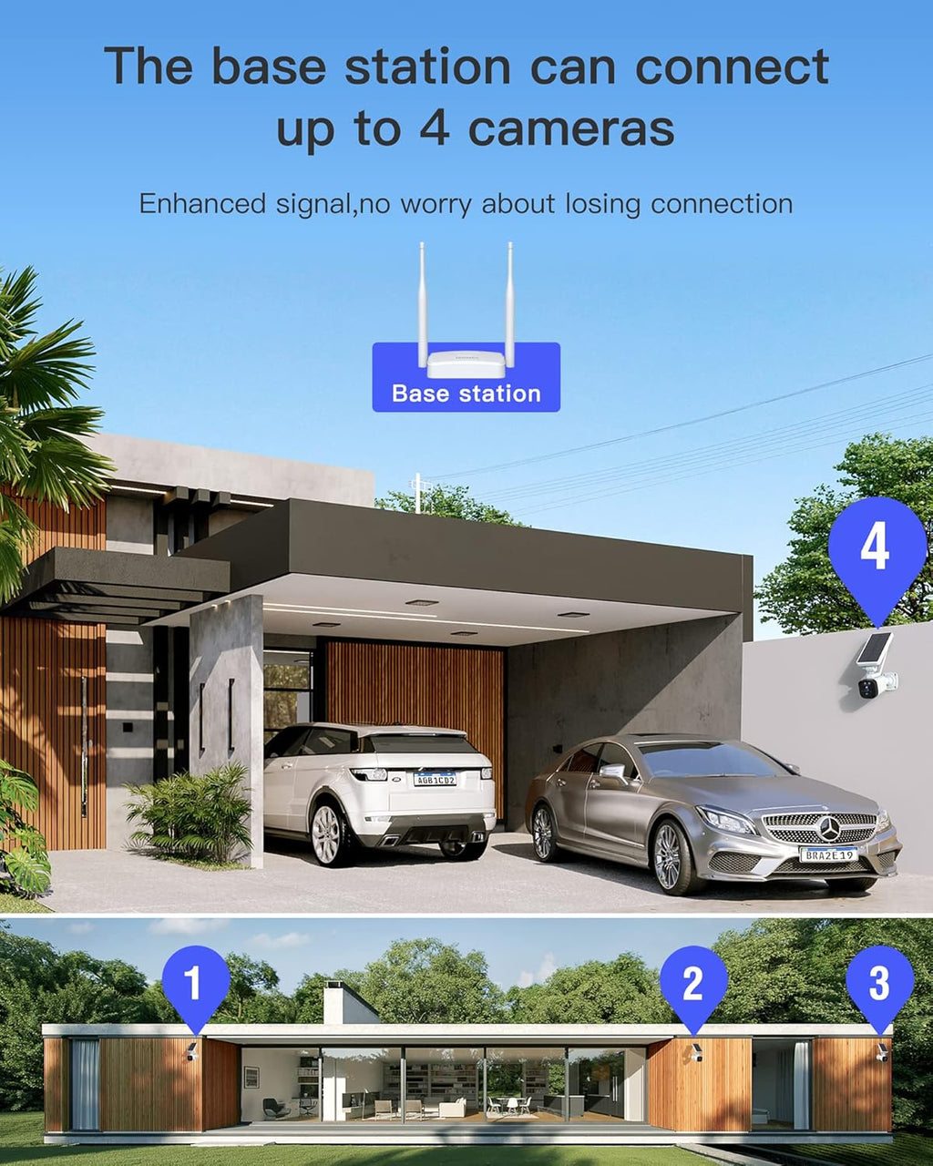 Solar Security Camera System, 4 Cameras, Solar Powered with Base Station, 2-Way Audio, Night Vision, IP65 Waterproof B268