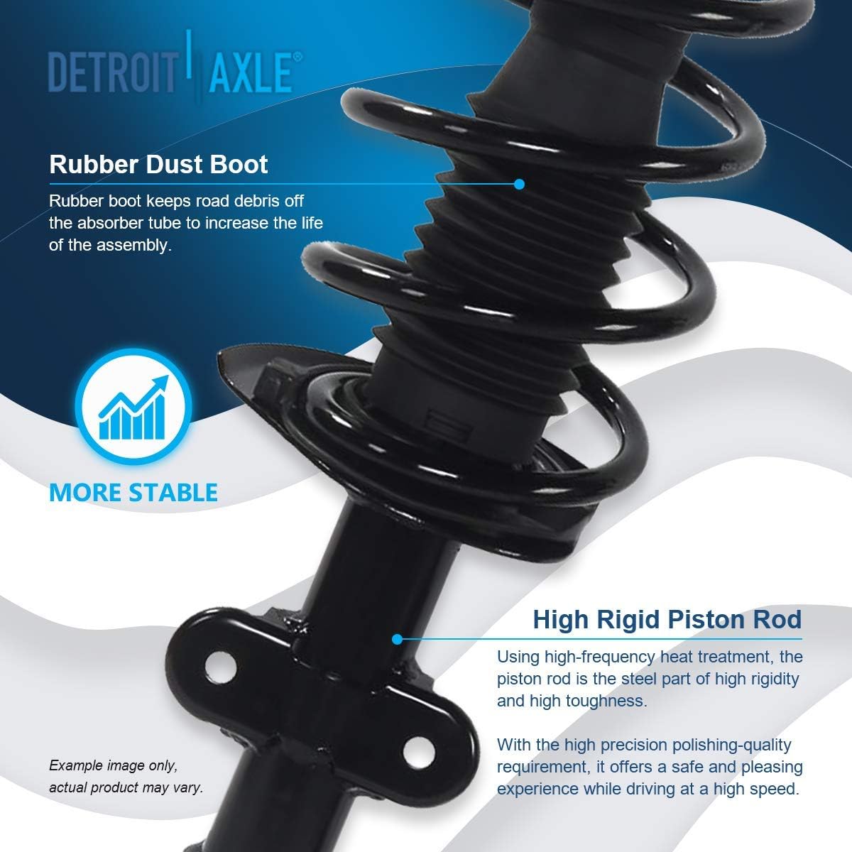 Front Complete Strut & Spring Assembly with Sway Bar End Links E636