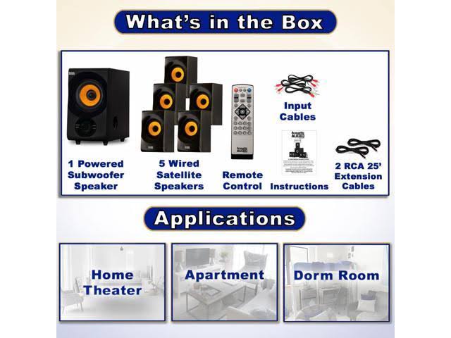 5.1 Bluetooth Speaker System C73137