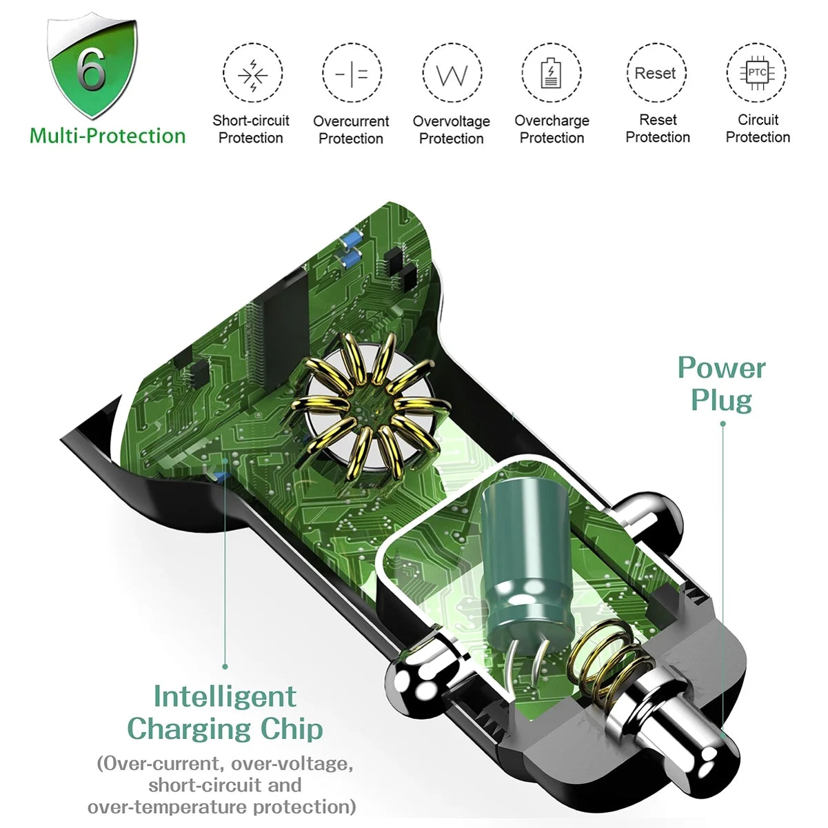 Quick Car Charger USB Port DC Socket T1573