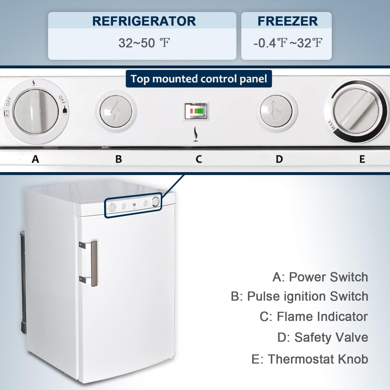 3 Way Propane Refrigerator with Freezer for RV Camper A678056