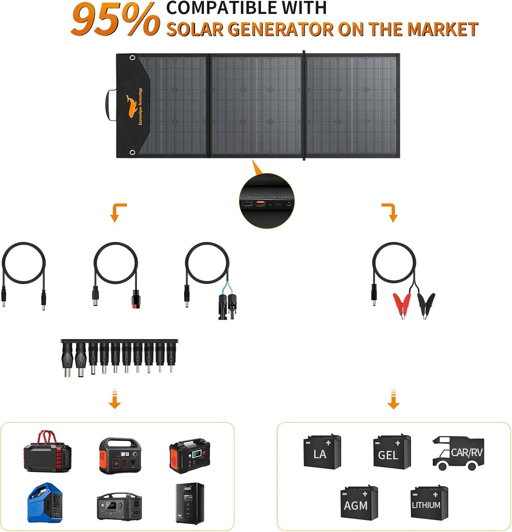 120W Foldable Portable Solar Panel with Adjustable Kickstand U75328