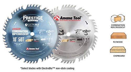Carbide Tipped Combination Ripping and Crosscut Saw Blade K27390