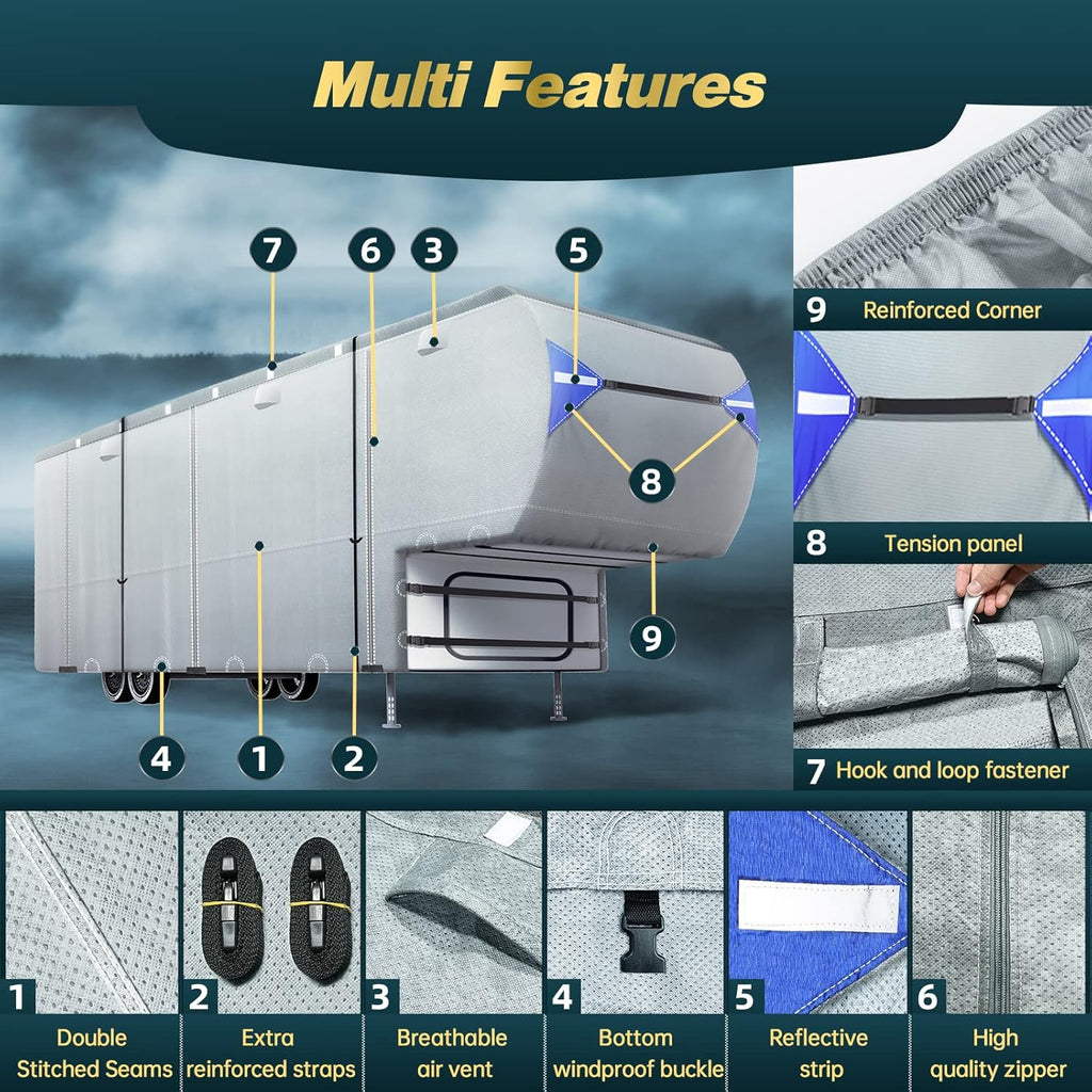 5th Wheel RV Cover with 4 Tire Covers & 2Pcs Extra Winproof Straps E94063