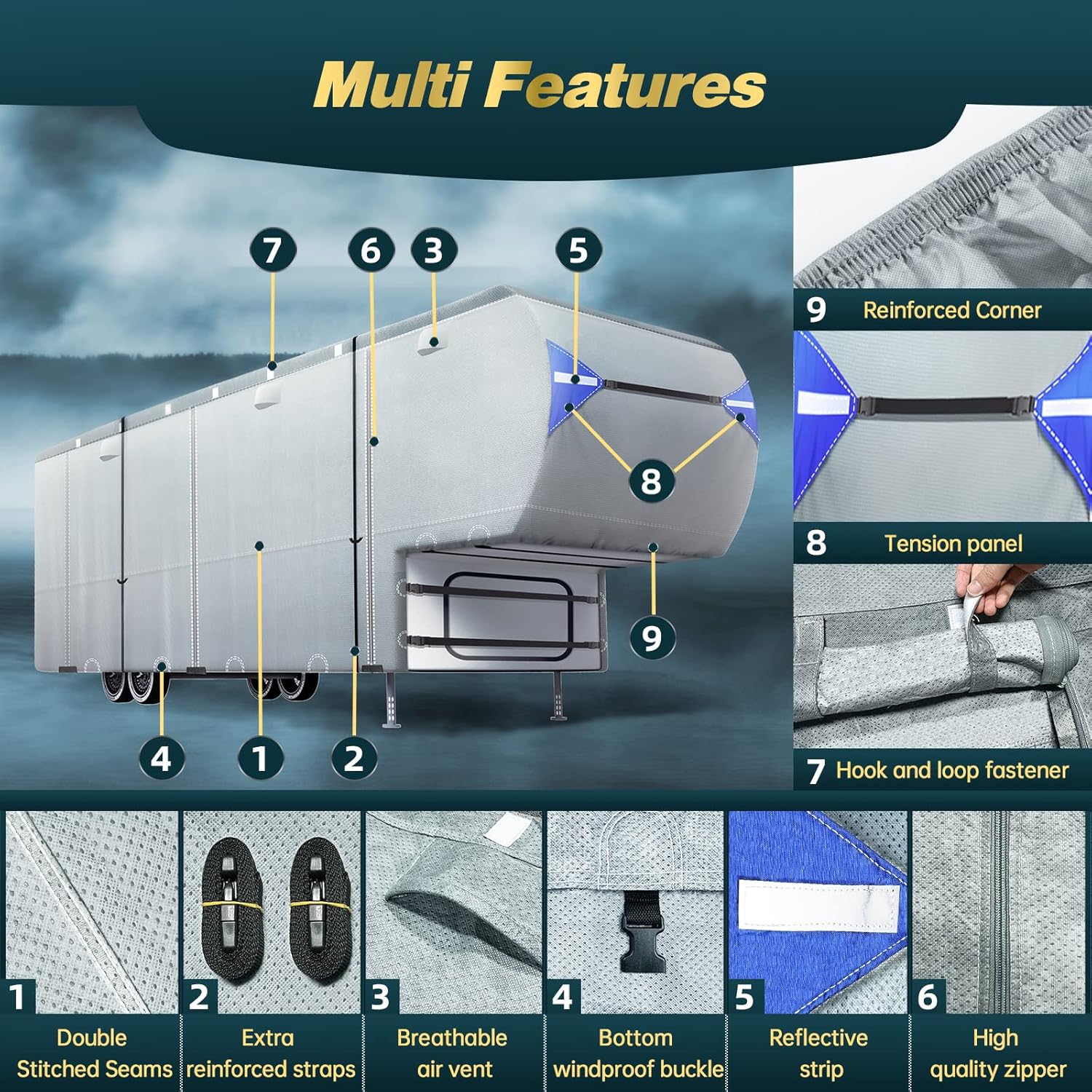 5th Wheel RV Cover with 4 Tire Covers & 2Pcs Extra Winproof Straps E94063