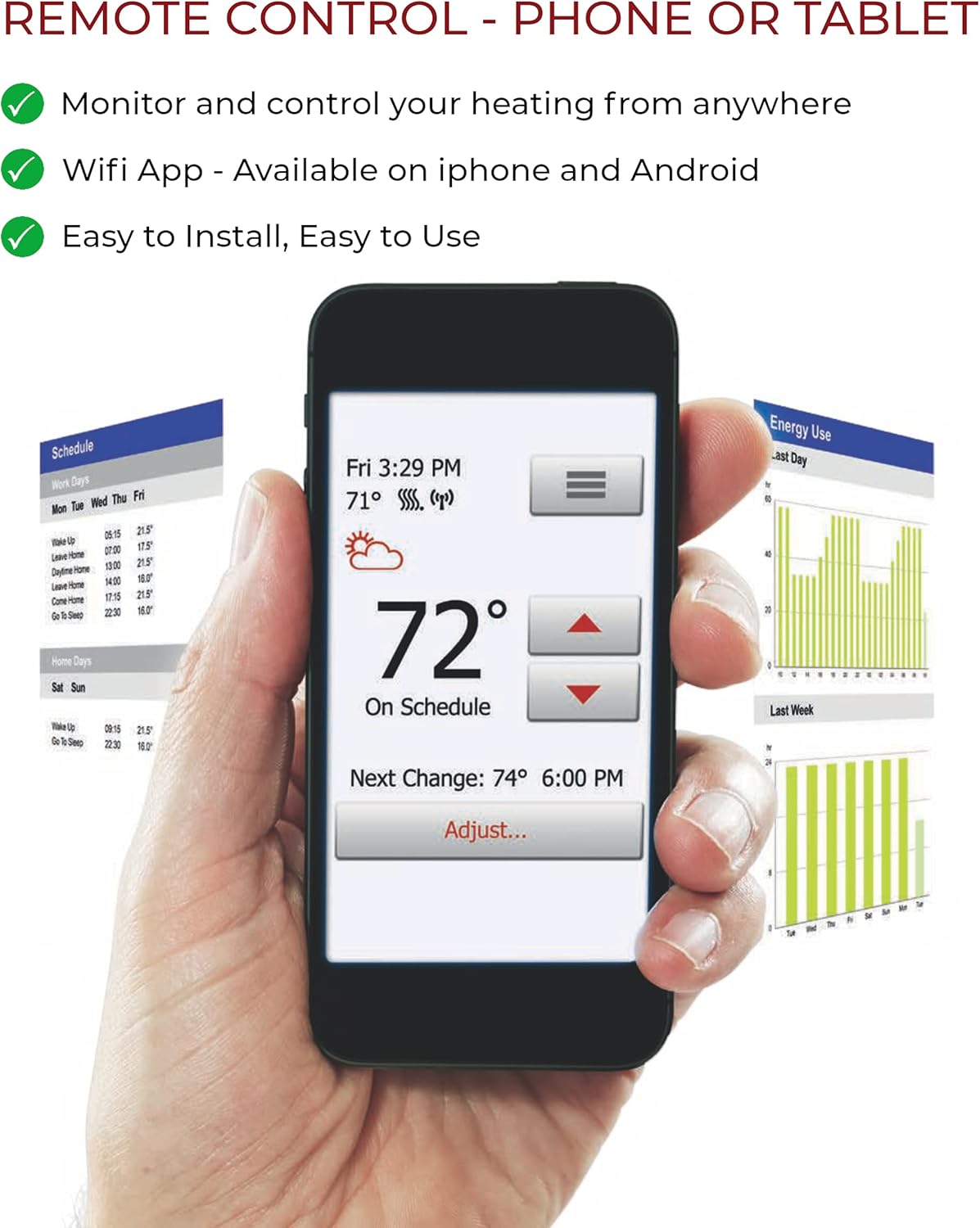 20 Sqft 120v Electric Radiant Floor Heating System Under Tile with WiFi Programmable Thermostat J9814