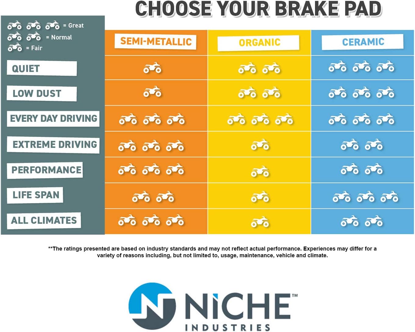 Brake Pad Kit Semi-Metallic Pack of 2 N51914