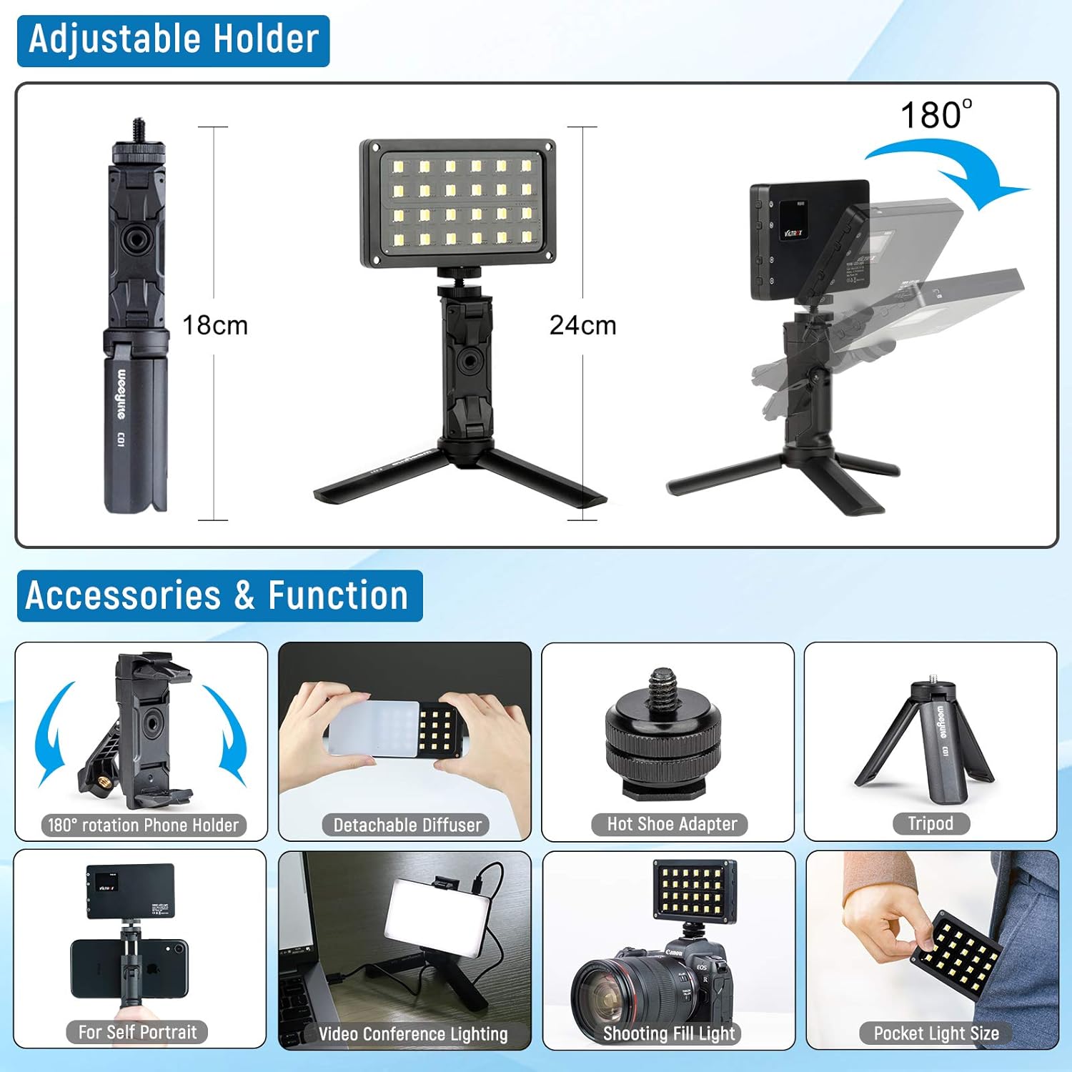 Bi-Color 2500-8500K LED Panel Light Kit with Mini Tripod, Pack of 2 P86552